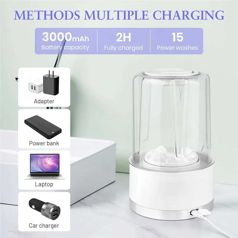 Mini Underwear Washing Machine – Compact, Rechargeable, and Deep Cleaning