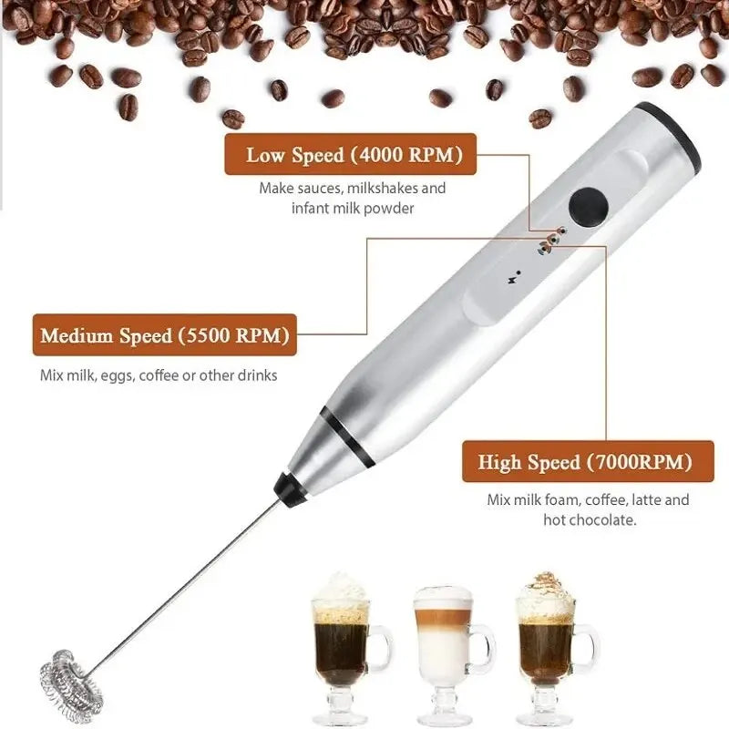 Portable USB Electric Milk Frother – Coffee, Cream, and Egg Whisk with 3 Modes