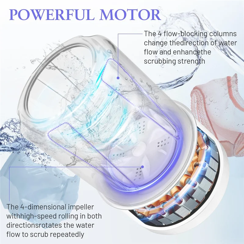Mini Underwear Washing Machine – Compact, Rechargeable, and Deep Cleaning